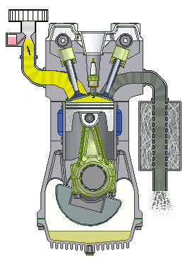 The constructive complexity of the 4-stroke engine